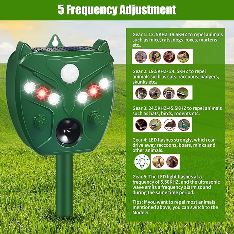 Solar Powered Ultrasonic Animal & Bird Repeller – (Set of 2 per Box)