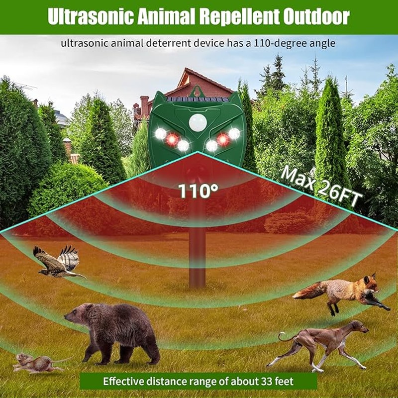 Solar Powered Ultrasonic Animal & Bird Repeller – (Set of 2 per Box)