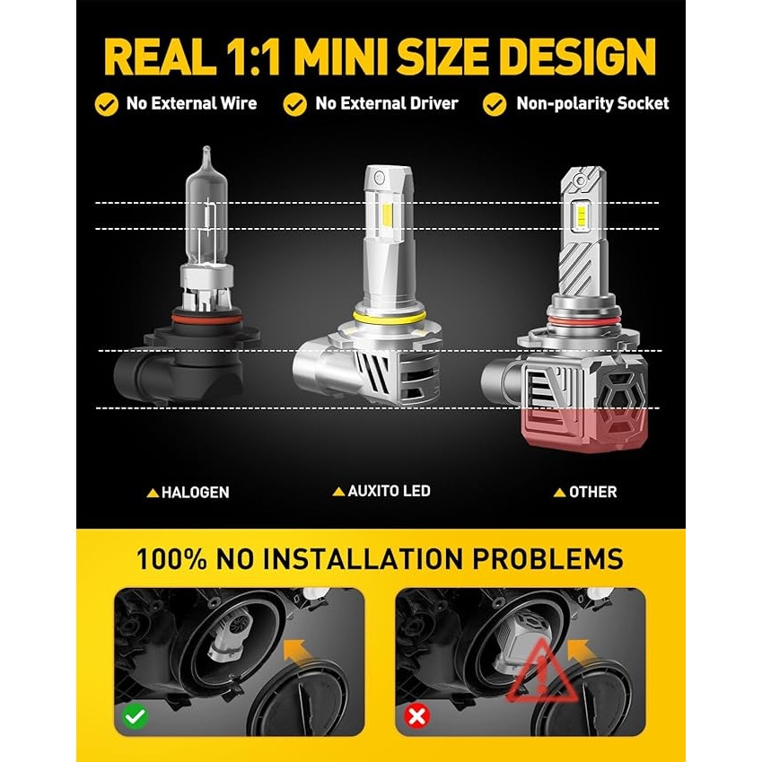 Auxito M3 9005 HB3 LED Headlight Bulbs – 2 Pack, 6500K Cool White- 9005 / HB3