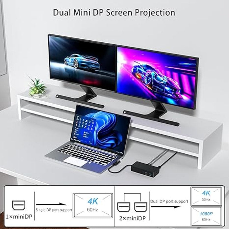 New Surface Dock with 90W Power Supply, Double mini DP, 4 USB3.0, 3.5mm Audio Output Compatible with Surface Pro