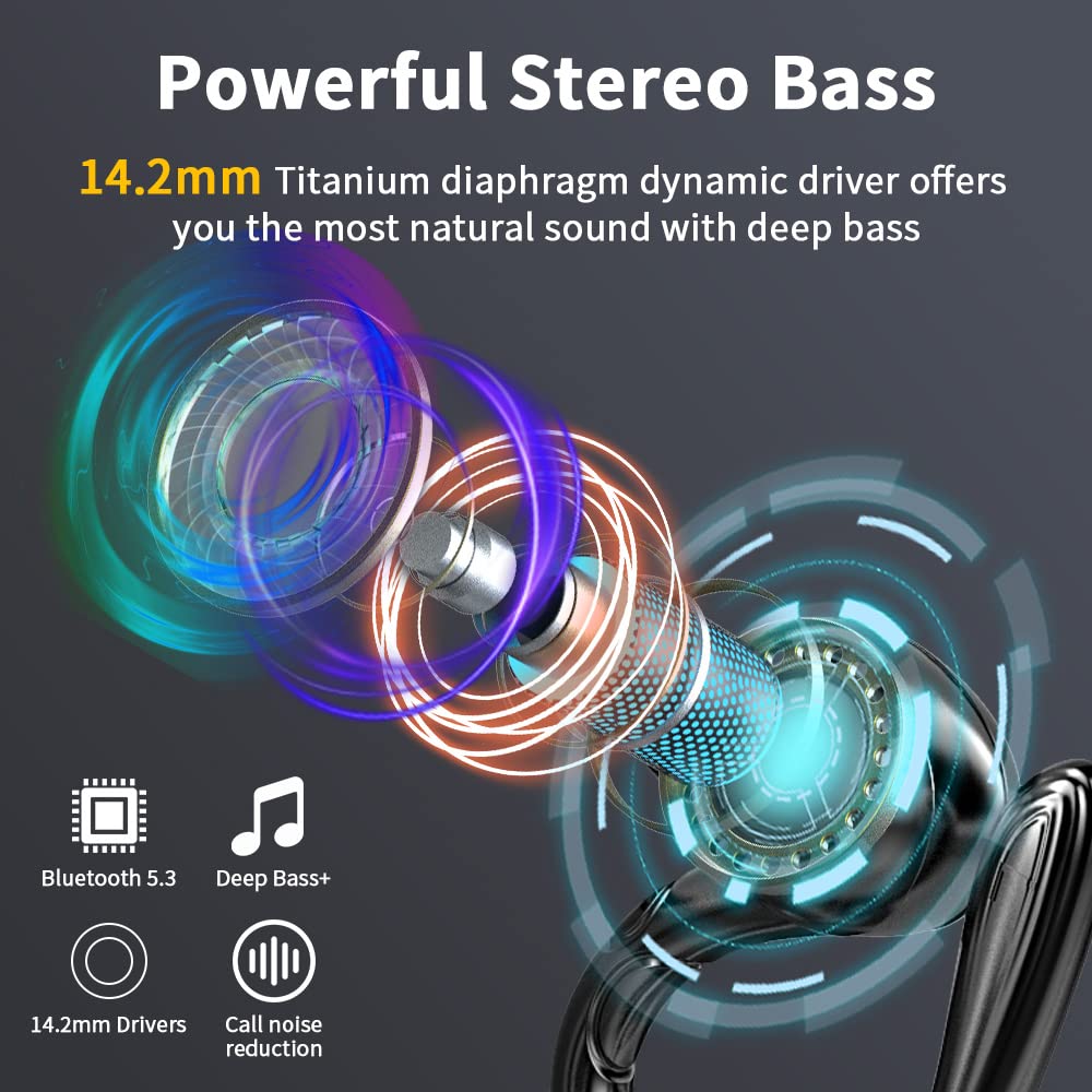I25 True Wireless Earbuds | Over-Ear Hook Sports Headphones | Bluetooth 5.3, Deep Bass, LED Display, 48H Playtime