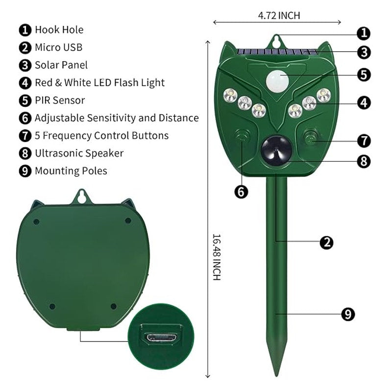 Solar Powered Ultrasonic Animal & Bird Repeller – (Set of 2 per Box)
