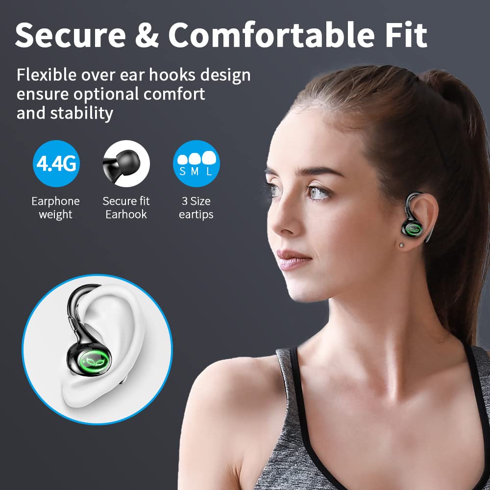 I25 True Wireless Earbuds | Over-Ear Hook Sports Headphones | Bluetooth 5.3, Deep Bass, LED Display, 48H Playtime