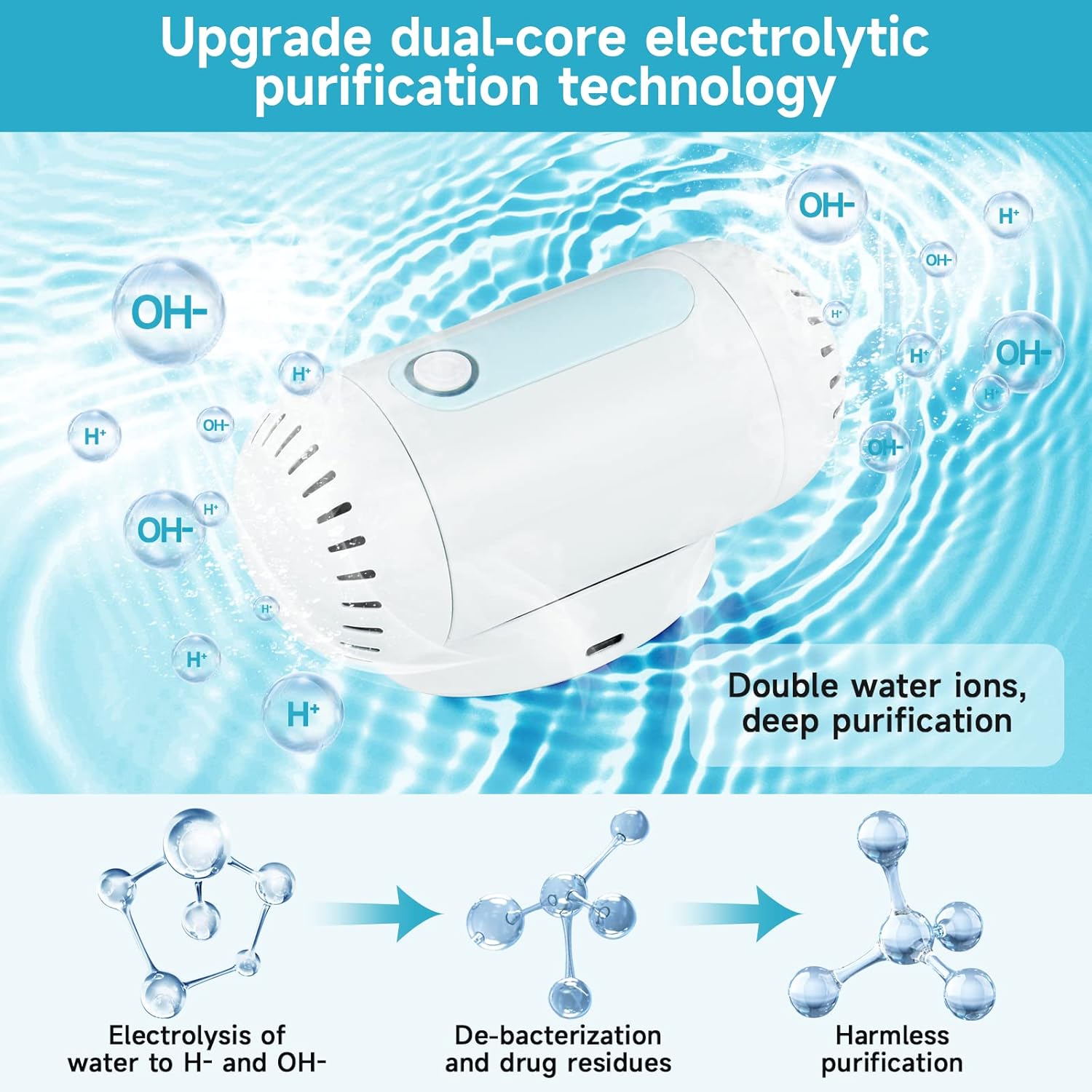 Dual-Core Fruit and Vegetable Washing Machine |Portable USB Rechargeable Cleaner