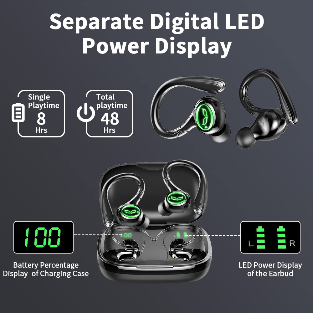 I25 True Wireless Earbuds | Over-Ear Hook Sports Headphones | Bluetooth 5.3, Deep Bass, LED Display, 48H Playtime