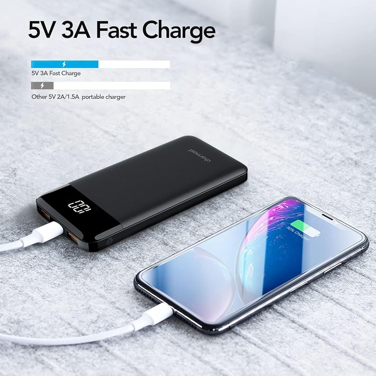 Charmast 10400mAh Power Bank Portable Charger USB C Slim Thin Model W1056 Black