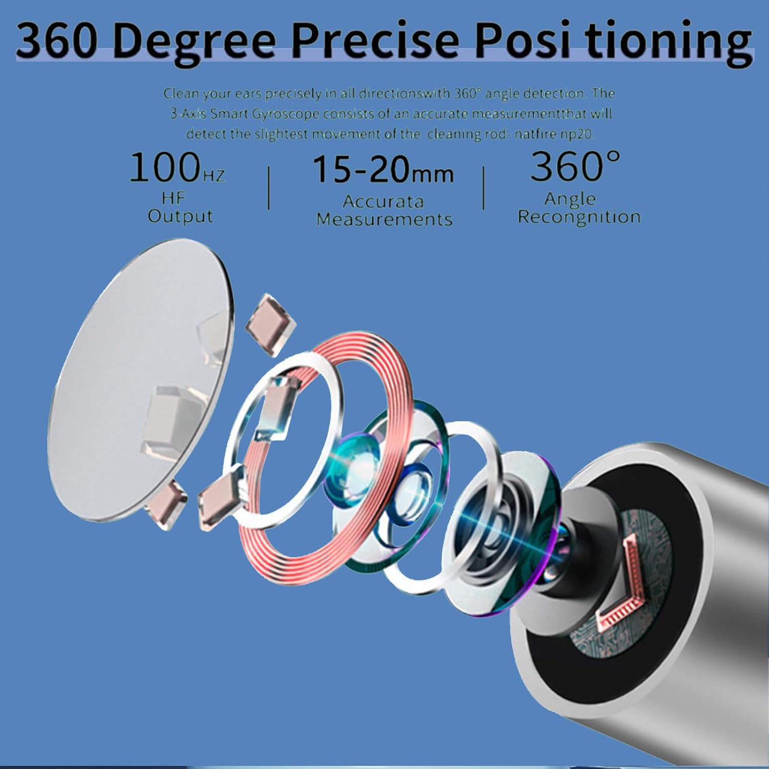 Ralyuni NE3 Pro Wireless Ear Cleaner | 1296P HD Endoscope with LED Light & App