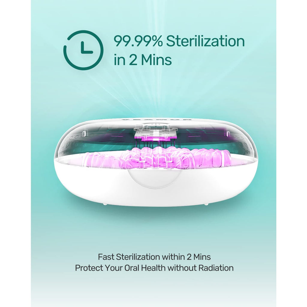 VEAMOR UV Retainer Cleaner Case – Portable Aligner & Mouth Guard Sanitizer with 99.99% Sterilization in 2 Minutes, Rechargeable Travel Sterilizer Box