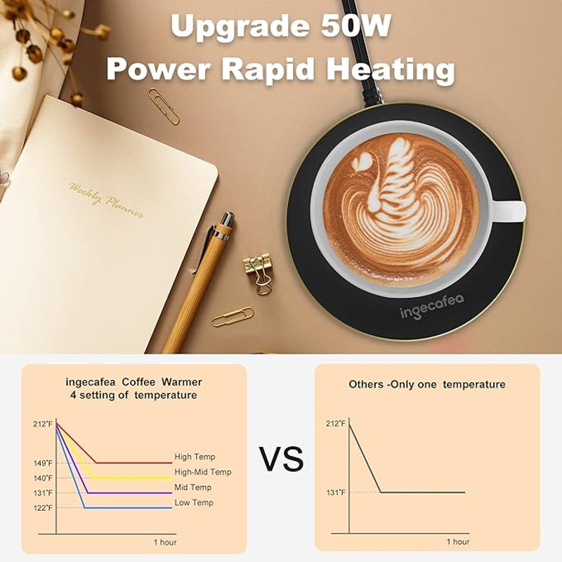 Coffee Cup Warmer for Desk Auto Shut Off: Coffee Mug Warmer with 4 Temperature Settings 50 Watts Fast Heating